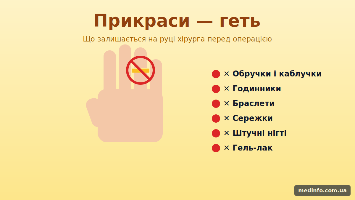 Хірург знімає обручку перед тим, як вдягнути стерильні рукавички — кадр з операційного блоку
