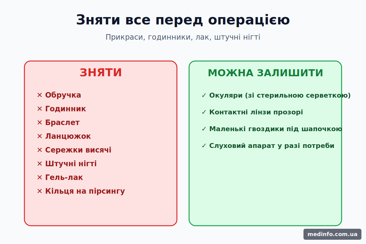 Чек-лист «зняти/залишити» — обручки, годинник, ланцюжки, сережки, лаки для нігтів