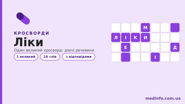 Кросворд про ліки